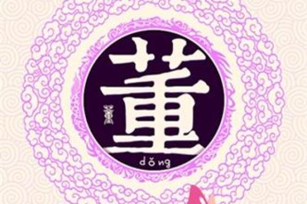 姓凤的名人-名人大全-姓名学-华易算命网姓名