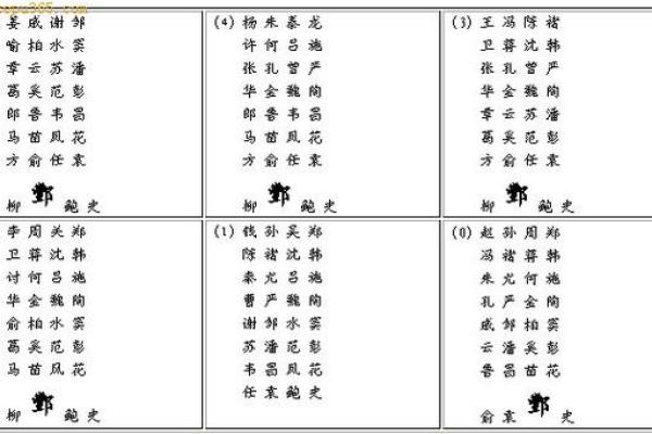姓车的名人-姓名学-华易算命网姓名 姓车的名人-姓名学-华易算命网姓名
