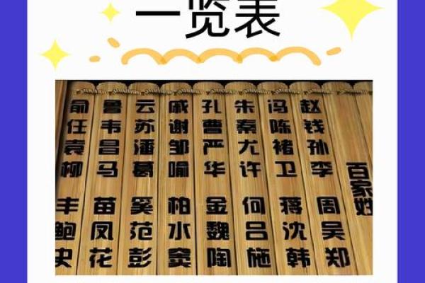 姓车的名人-姓名学-华易算命网姓名 姓车的名人-姓名学-华易算命网姓名