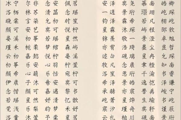 如何取一个好名字-姓名学-华易网姓名 如何取一个好名字-姓名学-华易网姓名