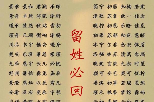 2019年6月14号寅时出生的男孩如何起名姓名