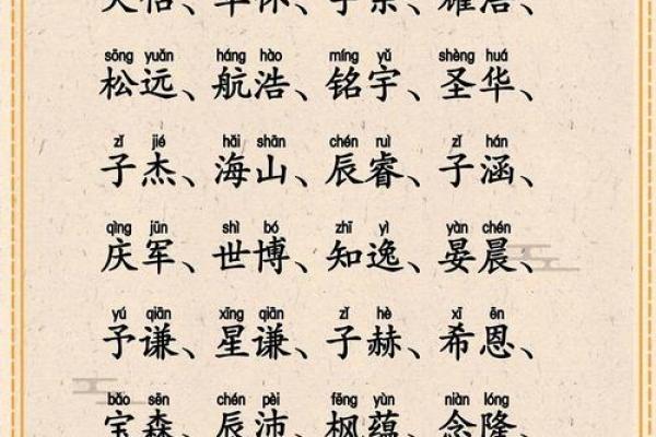 姓东门的名人-姓名学-华易算命网姓名