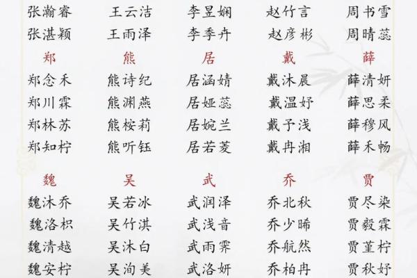 强姓男孩名字大全-强姓男孩起名字大全-强姓名字大全姓名