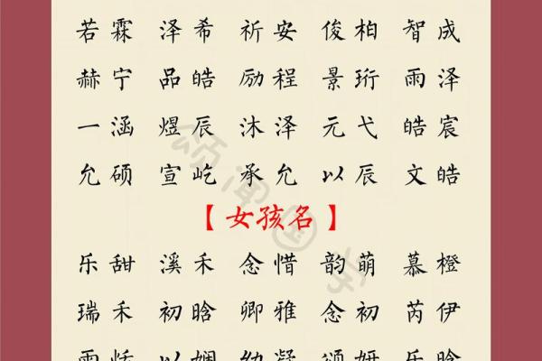 2019年5月20号丑时出生的男孩起名方法姓名 2019年5月20号丑时出生的男孩起名方法姓名