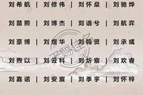 支姓女孩名字大全-支姓女孩起名字大全-支姓名字大全姓名 支姓女孩名字大全-支姓女孩起名字大全-支姓名字大全姓名