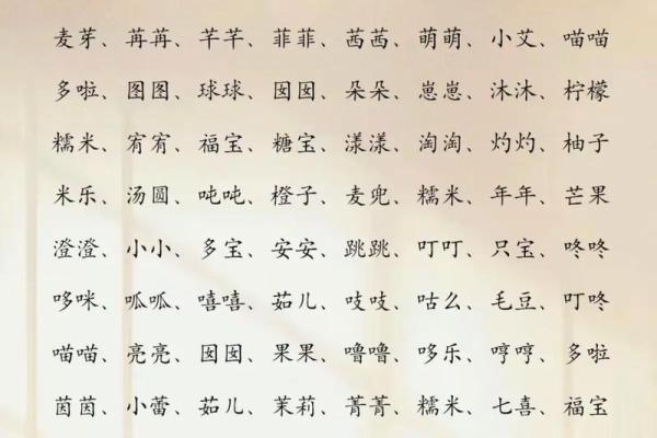 古代宝宝的乳名都是怎么起的-姓名学-华易网姓名 古代宝宝的乳名都是怎么起的-姓名学-华易网姓名