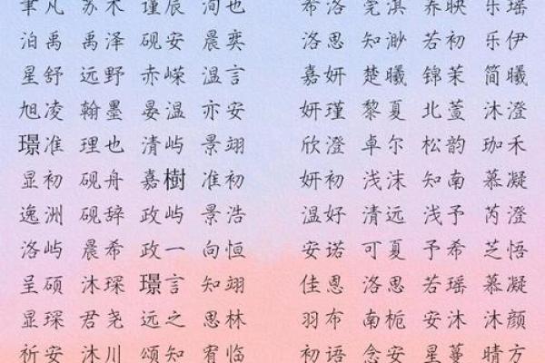 2021端午节出生的宝宝的新潮好听乳名大全姓名 2021端午节出生的宝宝的新潮好听乳名大全姓名