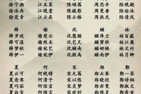 2019年3月28号子时出生的男孩如何起名姓名