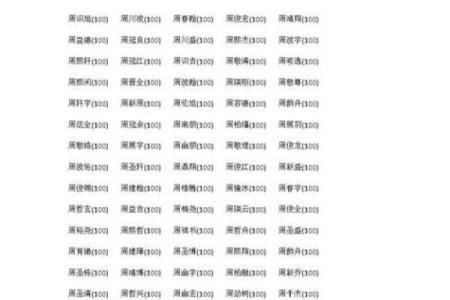 2019年5月19号寅时出生的男孩应该起什么样的名字姓名