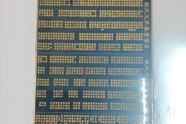 阳氏宗祠对联和字辈排行-姓名学-华易网姓名 阳氏宗祠对联和字辈排行-姓名学-华易网姓名