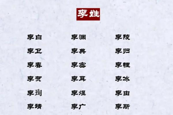 姓班的名人-姓名学-华易算命网姓名