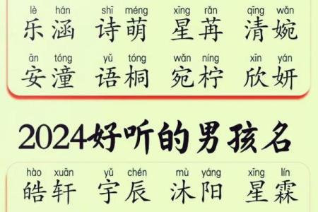 2019年3月22号辰时出生的男孩应该起什么样的名字姓名