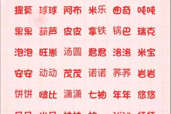 如何给宝宝取一个好的乳名-姓名学-华易网姓名