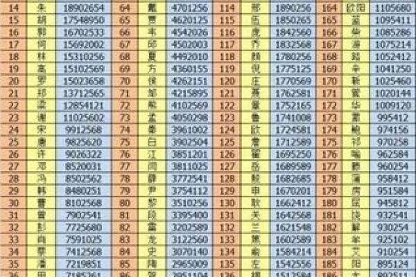 秦姓女孩名字大全-秦姓女孩起名字大全-秦姓名字大全姓名 秦姓女孩名字大全-秦姓女孩起名字大全-秦姓名字大全姓名