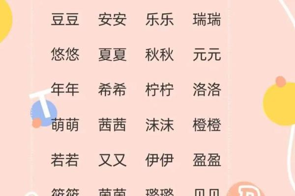 可爱的宝宝满分小名-姓名学-华易网姓名