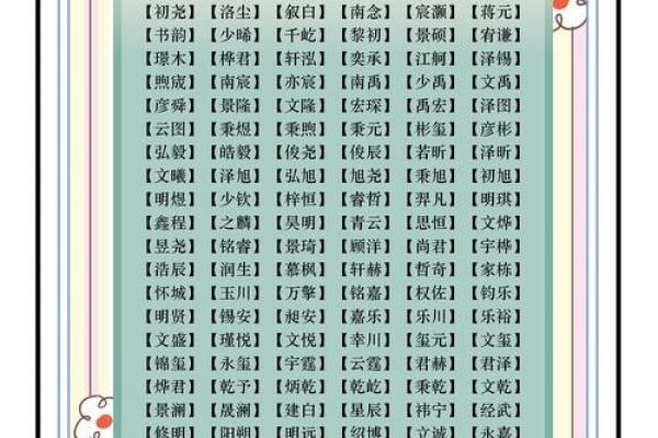 2019年6月29号卯时出生的男孩如何起名姓名