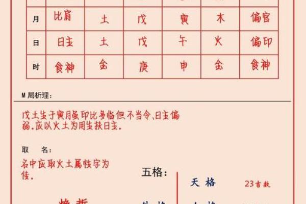 2019年5月28号寅时出生的男孩要怎么起名字姓名 2019年5月28号寅时出生的男孩要怎么起名字姓名