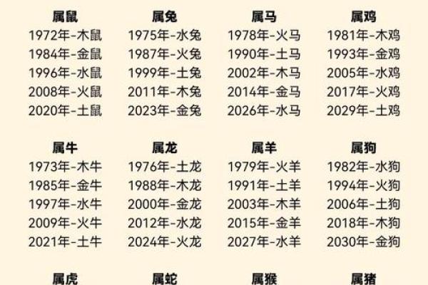 汉字的五行属性如何确定-姓名学-华易算命网姓名 汉字的五行属性如何确定-姓名学-华易算命网姓名