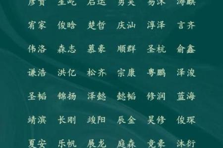 姓古的名人-姓名学-华易算命网姓名