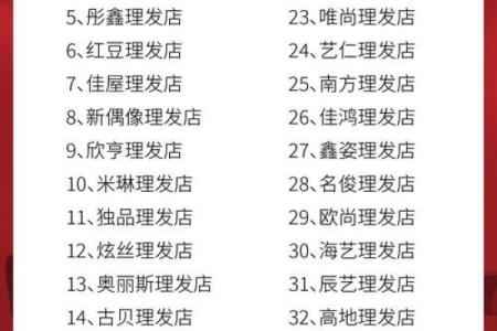 理发店名字大全-名字大全姓名