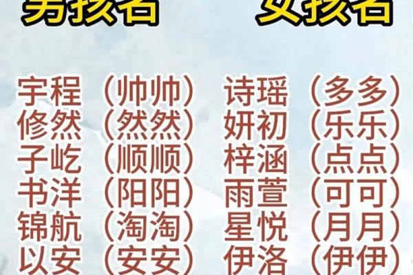 吉姓女孩名字大全-吉姓女孩起名字大全-吉姓名字大全姓名 吉姓女孩名字大全-吉姓女孩起名字大全-吉姓名字大全姓名