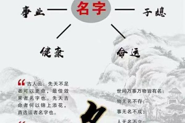 康熙字典11画的字-姓名学-华易算命网姓名