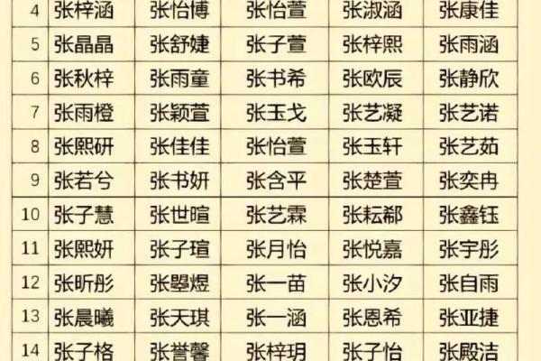 康熙字典11画的字-姓名学-华易算命网姓名