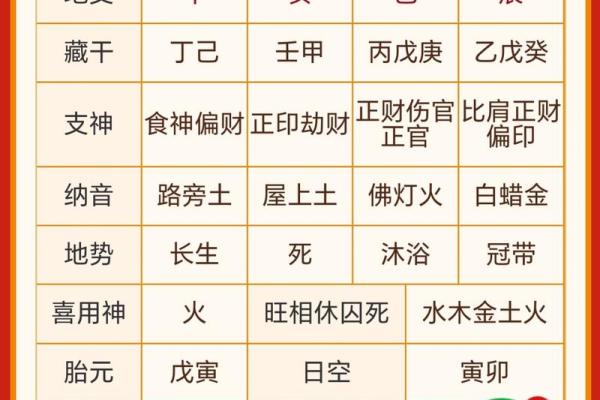 2019年6月23号卯时出生的男孩应该起什么样的名字姓名 2019年6月23号卯时出生的男孩应该起什么样的名字姓名