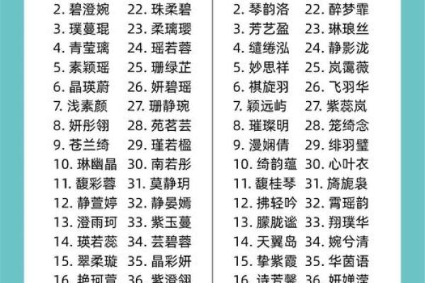 诊所名字大全-名字大全姓名 诊所名字大全-名字大全姓名
