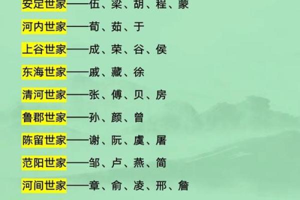 姓暴的名人-姓名学-华易算命网姓名 姓暴的名人-姓名学-华易算命网姓名