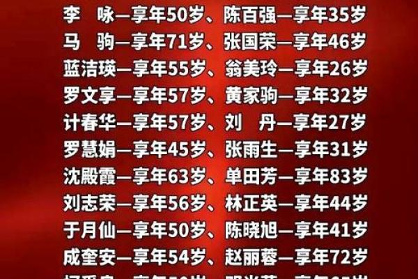 姓暴的名人-姓名学-华易算命网姓名 姓暴的名人-姓名学-华易算命网姓名