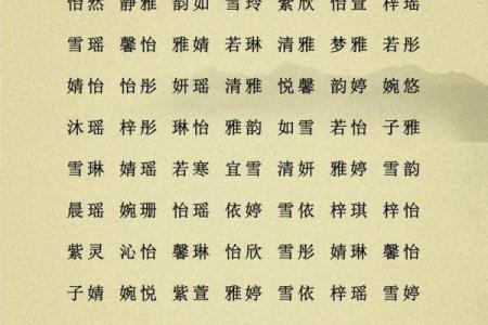 明姓女孩名字大全-明姓女孩起名字大全-明姓名字大全姓名