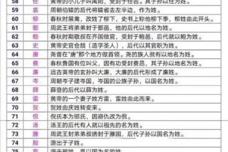 史姓女孩名字大全-史姓女孩起名字大全-史姓名字大全姓名