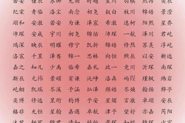 2019年5月10号子时出生的男孩要怎么起名字姓名 2019年5月10号子时出生的男孩要怎么起名字姓名