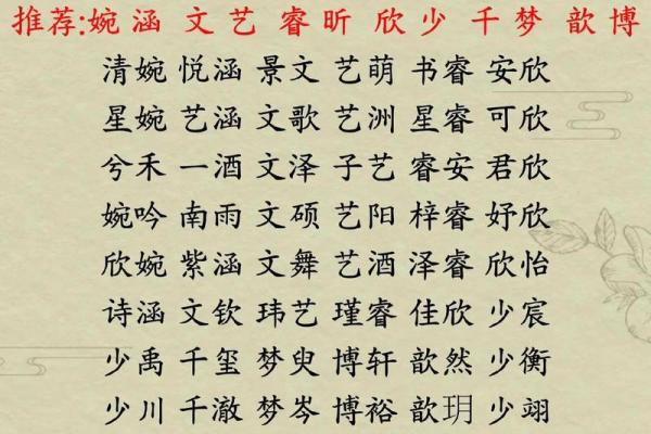 属蛇午时出生的男孩要怎么起名,适合哪些字姓名 属蛇午时出生的男孩要怎么起名,适合哪些字姓名