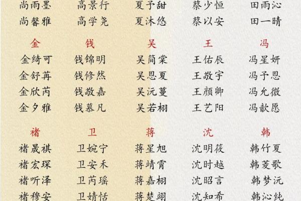2019年5月30号子时出生的男孩要怎么起名字姓名