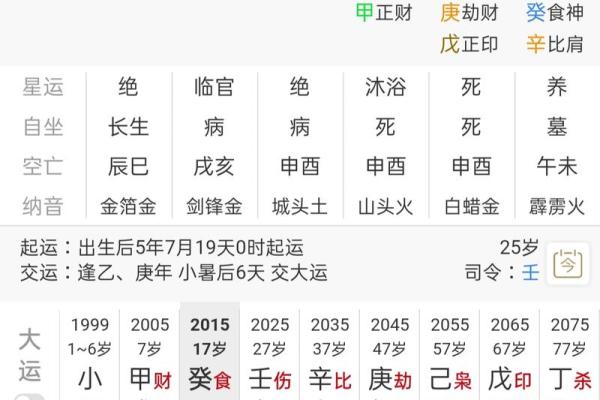 怎么给属兔丑时出生的男孩取名好姓名