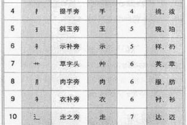 2021年7月26日出生的女孩名字寓意吉祥姓名