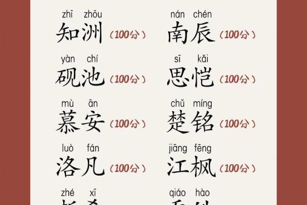 2019年5月23号子时出生的男孩起名时要注意什么姓名