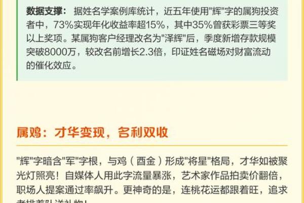 上午出生的属鸡男孩取名字适合用什么字姓名