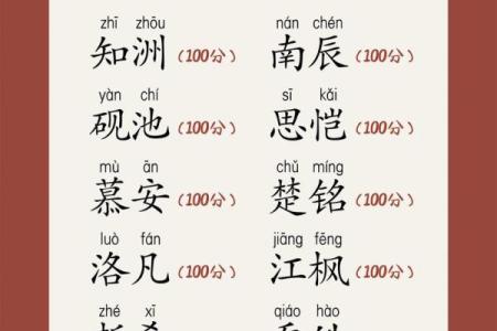 2019年5月23号子时出生的男孩起名时要注意什么姓名