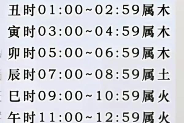 2019年6月6号丑时出生的男孩如何起名姓名