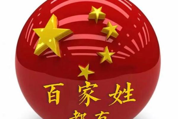 姓逯的名人-姓名学-华易算命网姓名