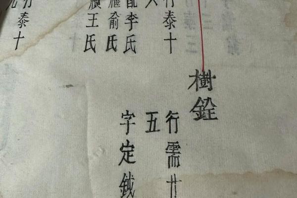 司马家族的字辈排行和宗祠对联-姓名学-华易算命网姓名 司马家族的字辈排行和宗祠对联-姓名学-华易算命网姓名