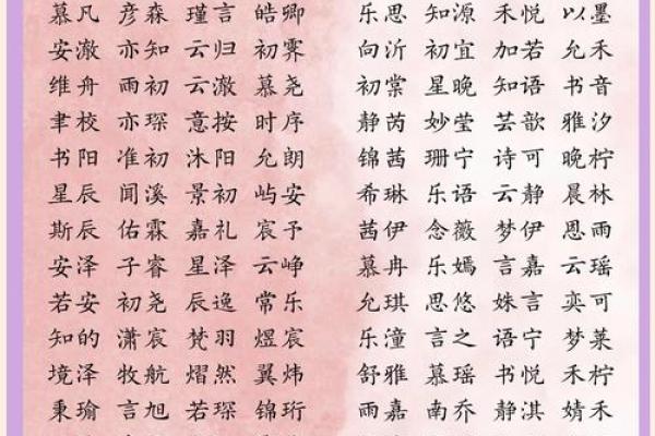 2021年7月12日出生女宝宝有仙气的乳名姓名 2021年7月12日出生女宝宝有仙气的乳名姓名