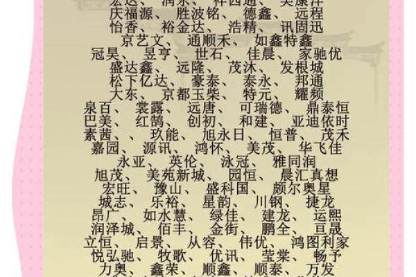 给公司取名的10种好方法-姓名学-华易算命网姓名