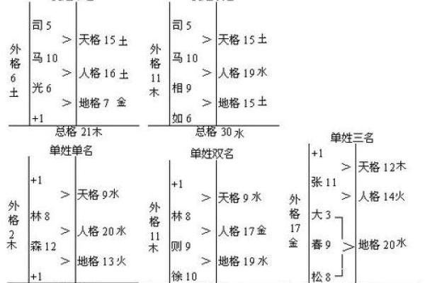 姓浦的名人-姓名学-华易算命网姓名