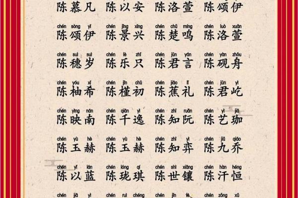 2019年6月26号寅时出生的男孩起名时要注意什么姓名 2019年6月26号寅时出生的男孩起名时要注意什么姓名