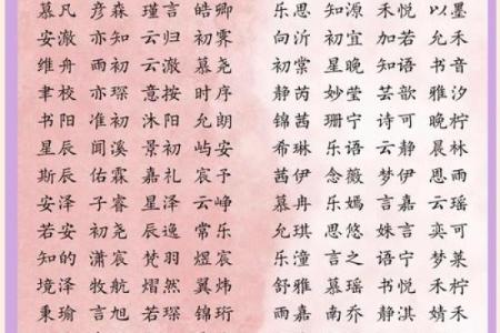 2021年7月12日出生女宝宝有仙气的乳名姓名