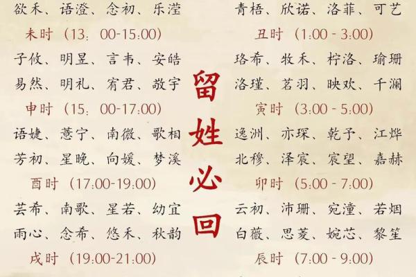 2019年4月9号丑时出生的男孩如何起名姓名 2019年4月9号丑时出生的男孩如何起名姓名